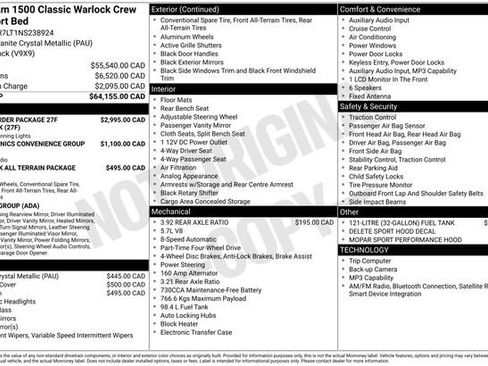 Used 2022 RAM 1500 Classic Warlock image 26