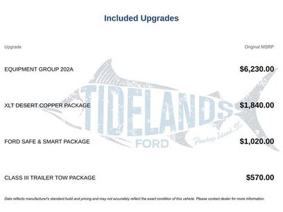 Used 2019 Ford Explorer XLT w/ Equipment Group 202A