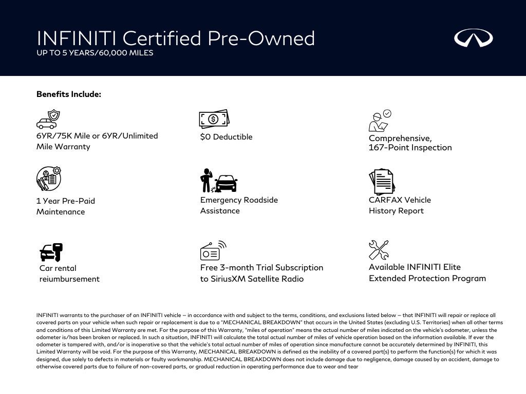 Certified 2026 INFINITI QX60 Sport w/ Dark Cargo Package AWD/4WD image 2