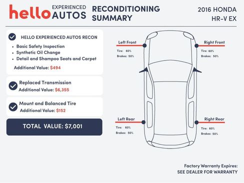 Used 2016 Honda HR-V EX image 5