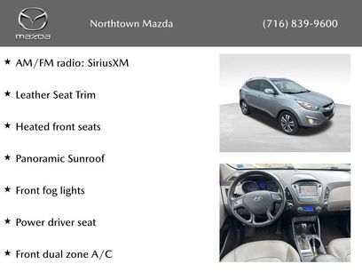 Used 2015 Hyundai Tucson Limited w/ Option Group 03