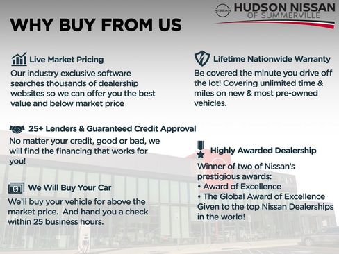 Used 2024 Nissan Leaf S image 3