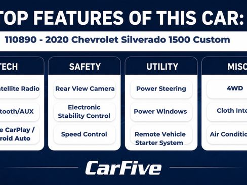 Used 2020 Chevrolet Silverado 1500 Custom w/ Custom Value Package AWD/4WD image 26