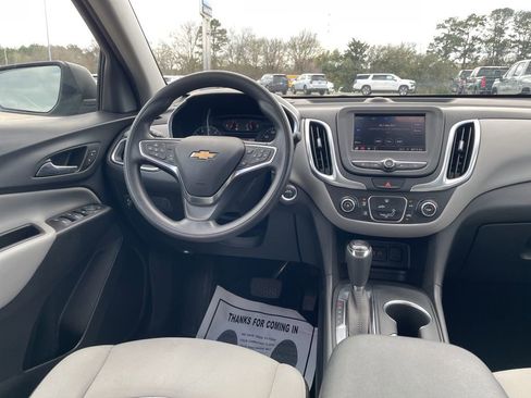 Used 2021 Chevrolet Equinox LS w/ LS Convenience Package image 23