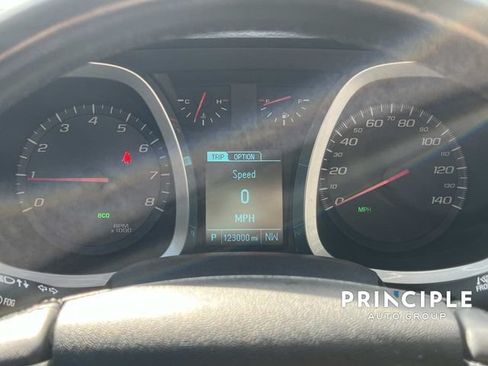 Used 2015 Chevrolet Equinox LTZ FWD image 22