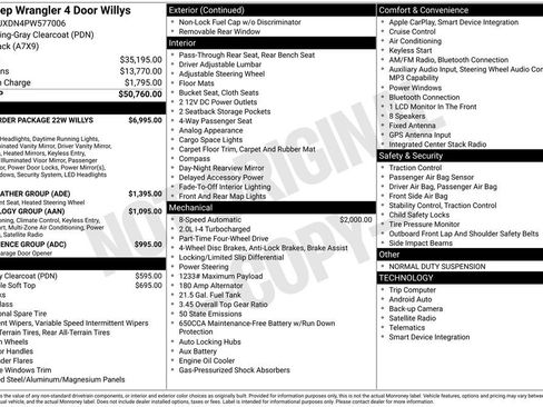 Used 2023 Jeep Wrangler Willys image 6