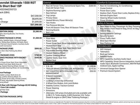 Used 2021 Chevrolet Silverado 1500 RST w/ Redline Edition AWD/4WD image 4