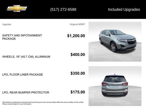 Used 2024 Chevrolet Equinox LT image 5