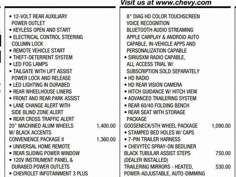 Certified 2020 Chevrolet Silverado 2500 LT w/ All Star Edition image 2