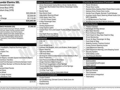 Used 2023 Hyundai Elantra SEL w/ Convenience Package FWD image 2