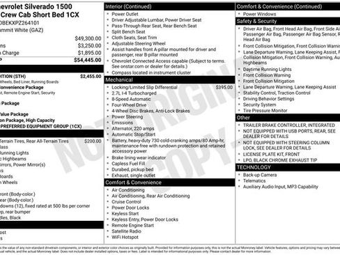 Used 2023 Chevrolet Silverado 1500 Custom w/ Rally Edition AWD/4WD image 23