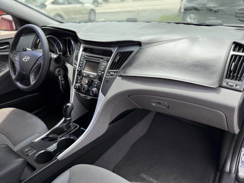 Used 2014 Hyundai Sonata GLS w/ Popular Equipment Group 2 FWD image 22