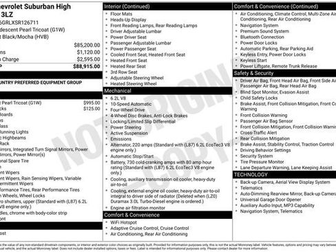 Used 2025 Chevrolet Suburban High Country image 24