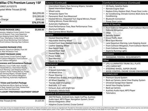 Used 2018 Cadillac CT6 Premium Luxury w/ Super Cruise Package image 15