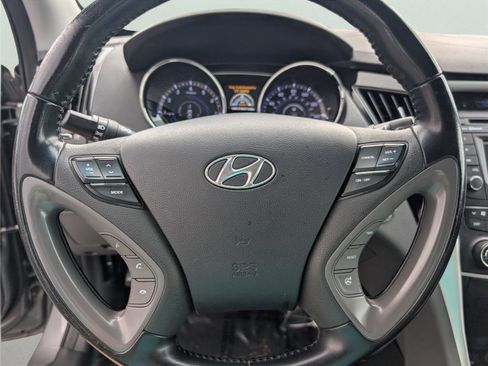 Used 2014 Hyundai Sonata Limited image 39