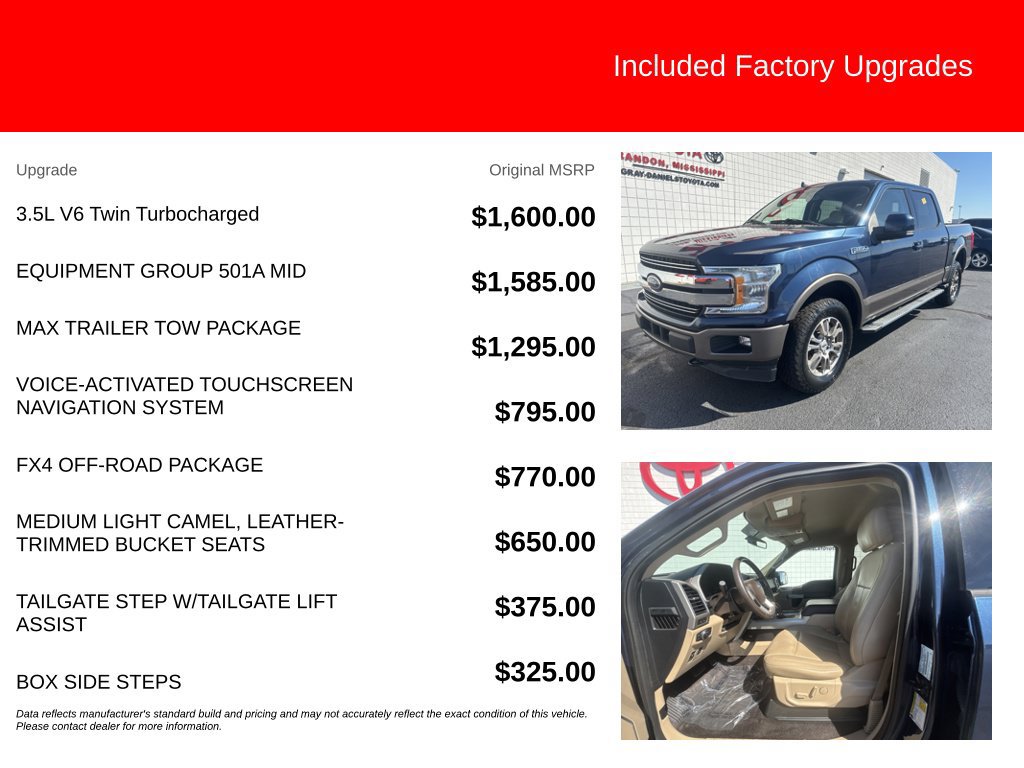 Used 2018 Ford F150 Lariat w/ Equipment Group 501A Mid AWD/4WD image 5