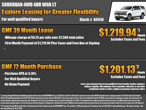 New 2026 Chevrolet Suburban LT image 2