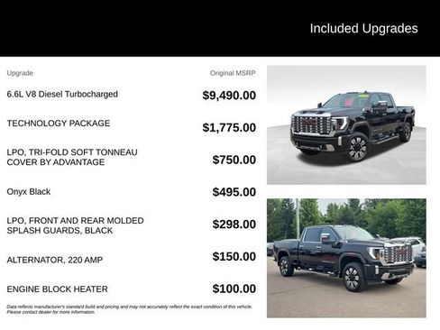 Used 2024 GMC Sierra 2500 Denali w/ Technology Package AWD/4WD image 8