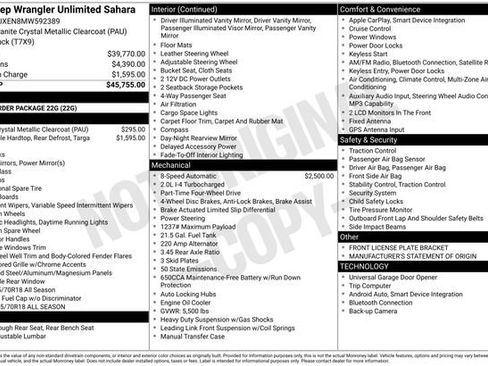 Used 2021 Jeep Wrangler Unlimited Sahara image 30