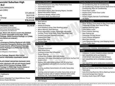 Used 2021 Chevrolet Suburban High Country w/ Premium Package 2 image 5