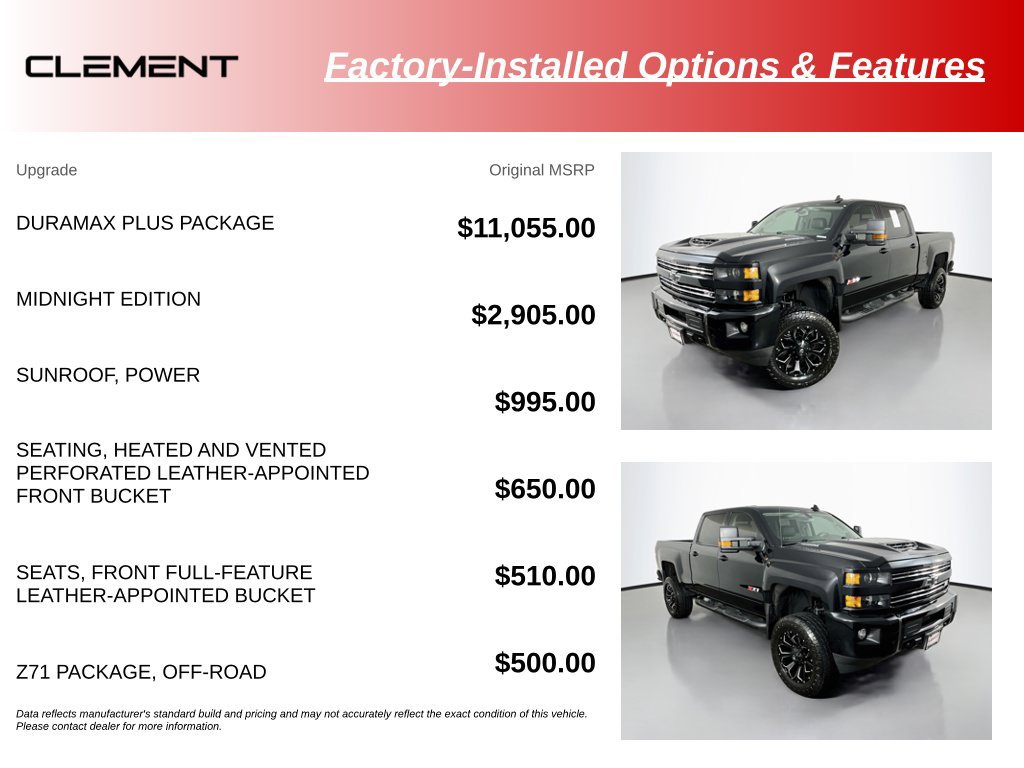 Used 2019 Chevrolet Silverado 2500 LTZ w/ Duramax Plus Package AWD/4WD image 16