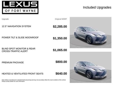 Used 2020 Lexus RX 350 AWD w/ Premium Package image 4