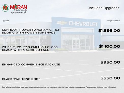 Certified 2024 Chevrolet Blazer RS w/ Enhanced Convenience Package image 5