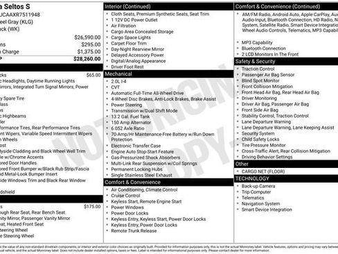 Certified 2024 Kia Seltos S AWD/4WD image 17