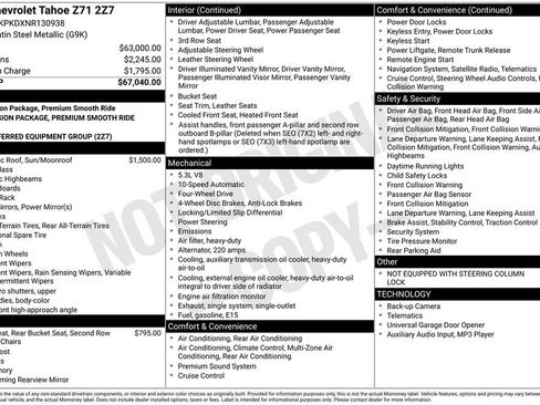 Used 2022 Chevrolet Tahoe Z71 image 50