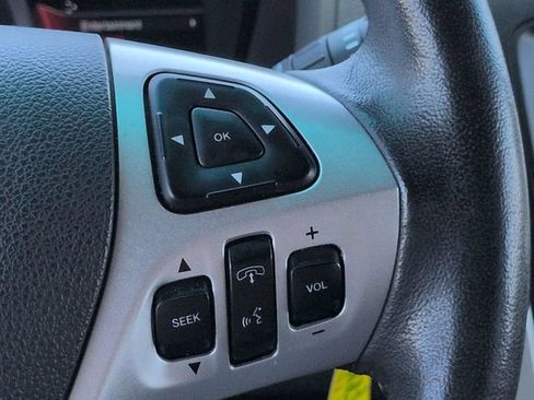 Used 2015 Ford Explorer XLT w/ Equipment Group 202A FWD image 23