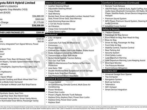 Used 2020 Toyota RAV4 Limited w/ All Weather Liner Package image 12