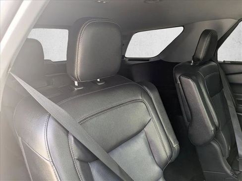 Used 2022 Ford Explorer Limited RWD image 19
