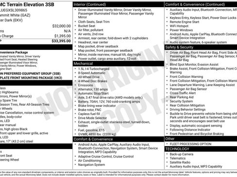 Used 2025 GMC Terrain Elevation image 23