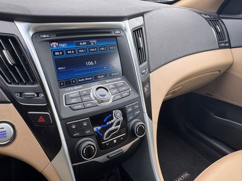 Used 2013 Hyundai Sonata Limited w/ Premium Pkg image 8