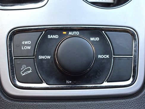 Used 2021 Jeep Grand Cherokee Limited w/ Quick Order Package 2GK 80th AWD/4WD image 32