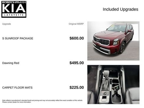 Used 2023 Kia Telluride S w/ S Sunroof Package image 4