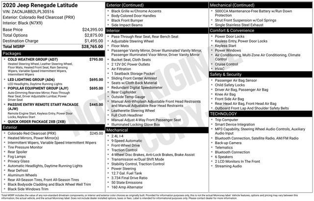 Used 2020 Jeep Renegade Latitude w/ Cold Weather Group FWD image 14