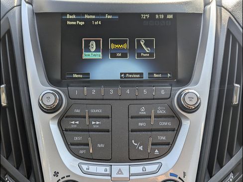 Used 2015 Chevrolet Equinox LTZ FWD image 32