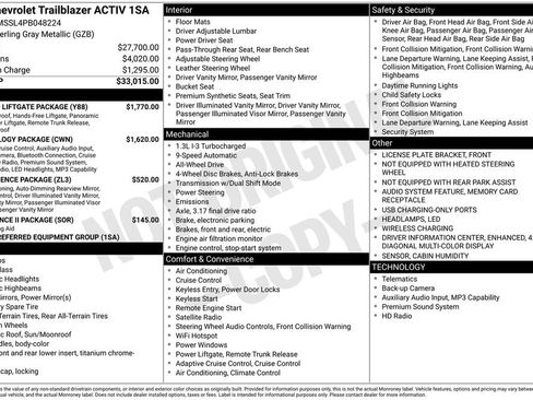 Used 2023 Chevrolet TrailBlazer ACTIV w/ Sun and Liftgate Package AWD/4WD image 7