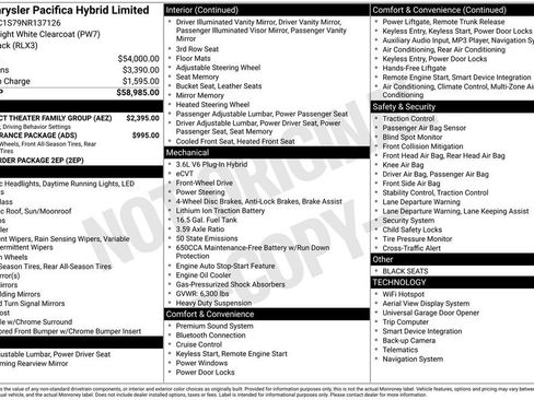 Used 2022 Chrysler Pacifica Limited w/ Uconnect Theater Family Group image 6