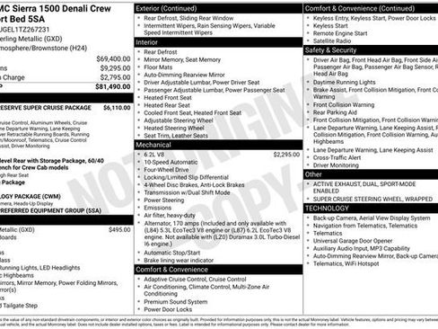 New 2026 GMC Sierra 1500 Denali image 4