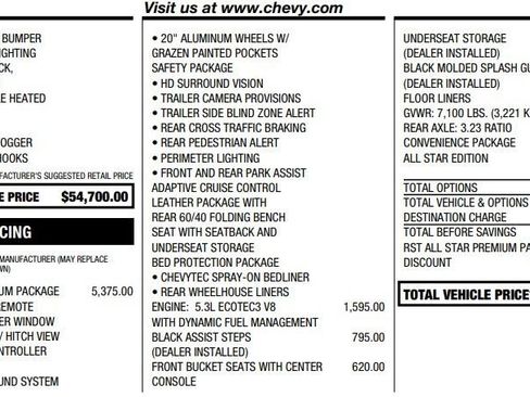 Used 2024 Chevrolet Silverado 1500 RST w/ RST All Star Premium Package image 2