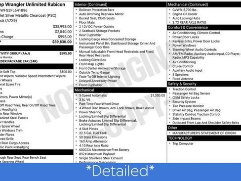 Used 2015 Jeep Wrangler Unlimited Rubicon w/ Connectivity Group image 3