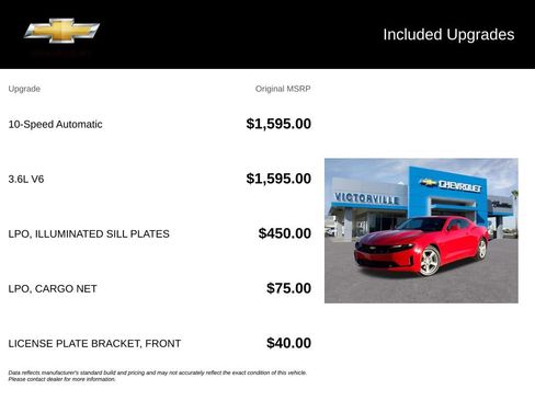 Used 2023 Chevrolet Camaro LT RWD image 5