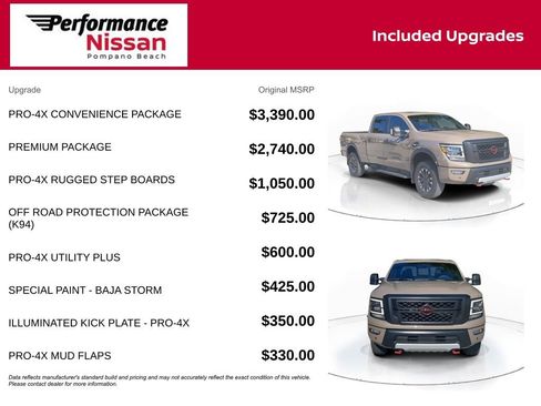 Certified 2024 Nissan Titan PRO-4X w/ Pro-4x Convenience Package image 8