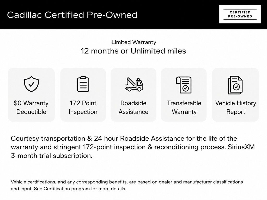 Certified 2026 Cadillac Vistiq Sport w/ LPO, Floor Liner Package AWD/4WD image 3