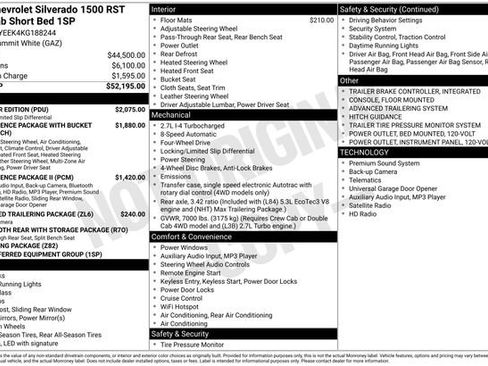 Certified 2019 Chevrolet Silverado 1500 RST w/ All-Star Edition image 36