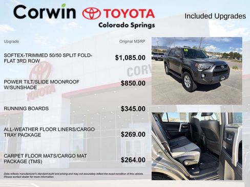 Used 2019 Toyota 4Runner SR5 Premium AWD/4WD image 4