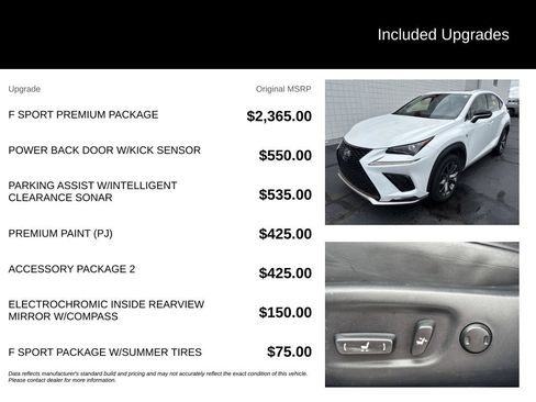 Used 2021 Lexus NX 300 F Sport w/ F Sport Premium Package FWD image 7