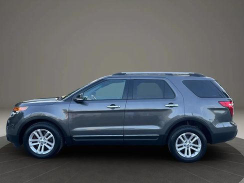 Used 2015 Ford Explorer XLT w/ Equipment Group 202A AWD/4WD image 6